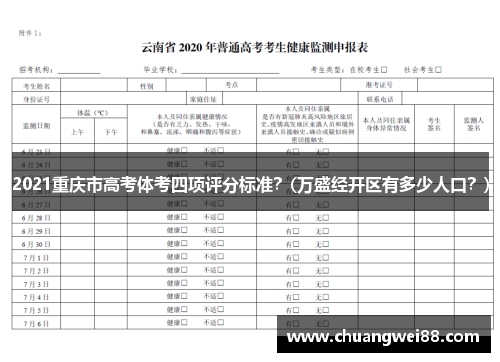 2021重慶市高考體考四項評分標準？(萬盛經(jīng)開區(qū)有多少人口？)