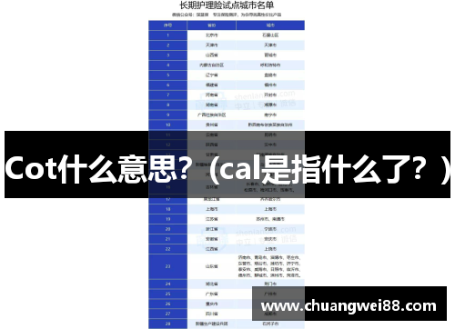Cot什么意思？(cal是指什么了？)